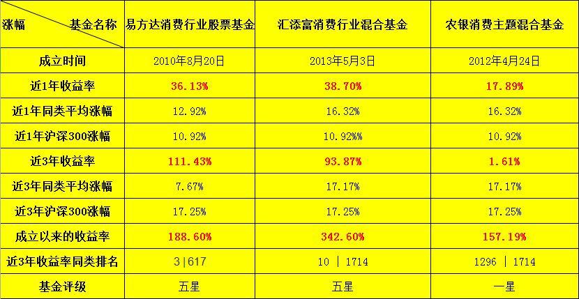 课程改革 第117页