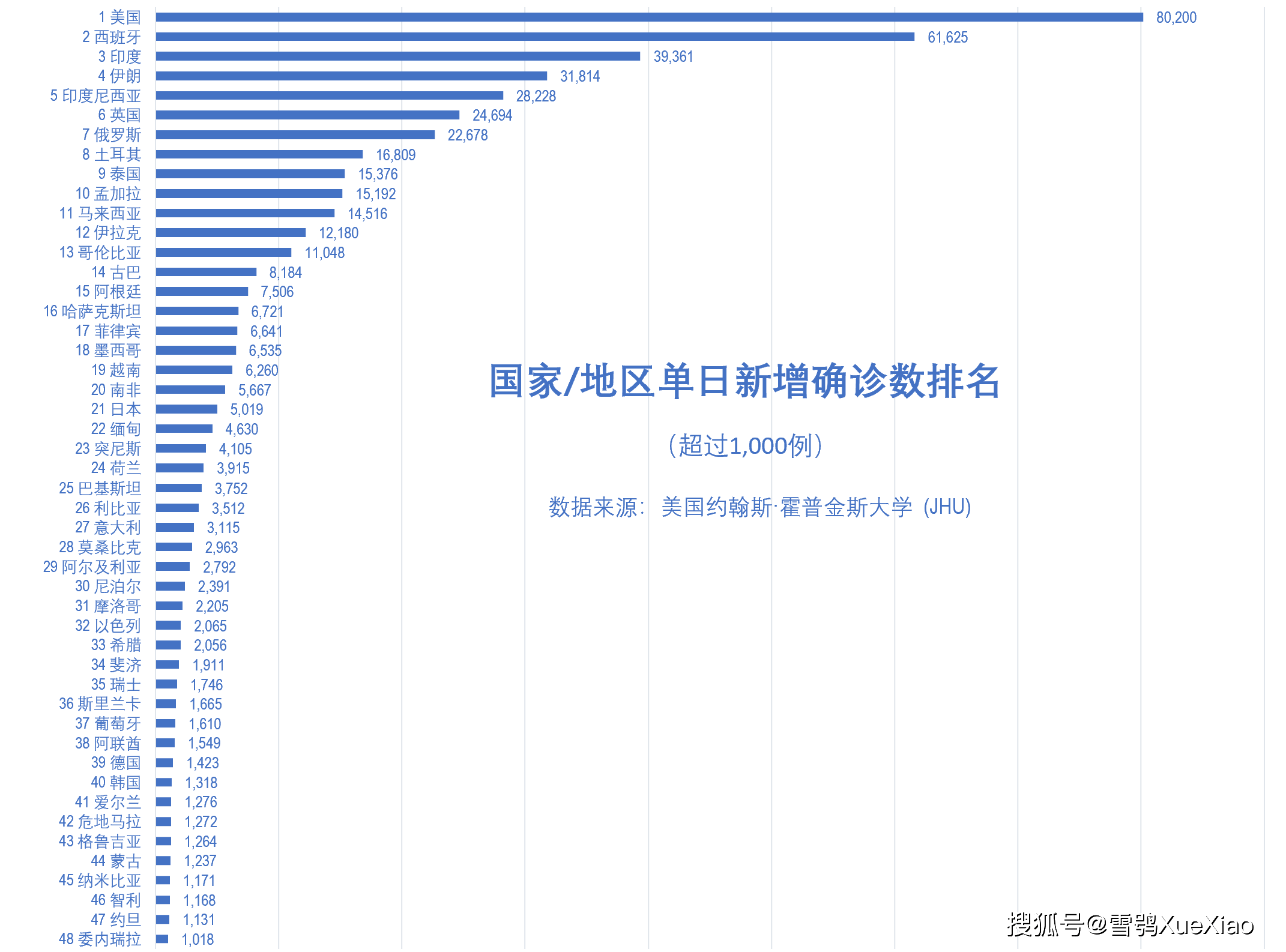 学校简介 第119页