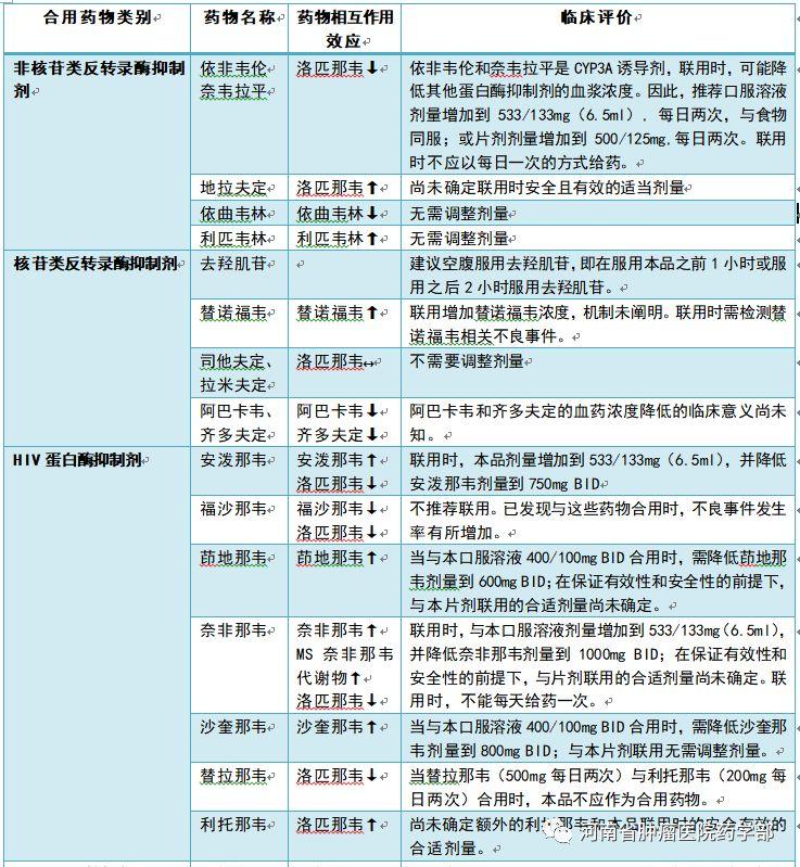 学校简介 第119页