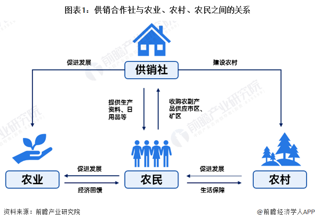 第689页