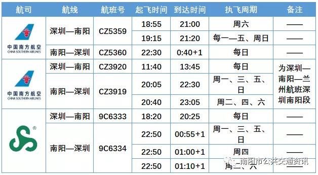 哈尔滨机场最早航班信息解析及概述