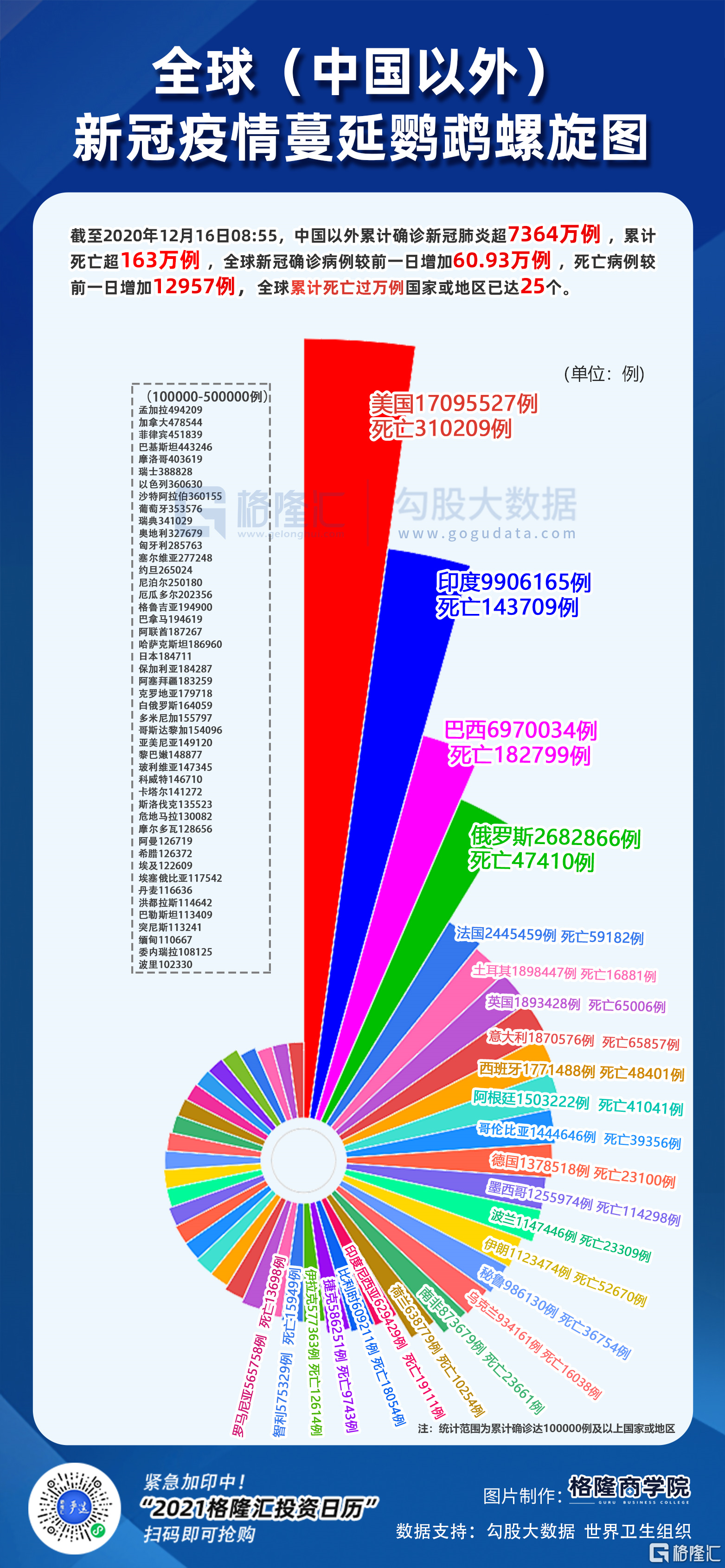 新冠病毒全球最早确诊案例回溯，探寻疫情起源真相