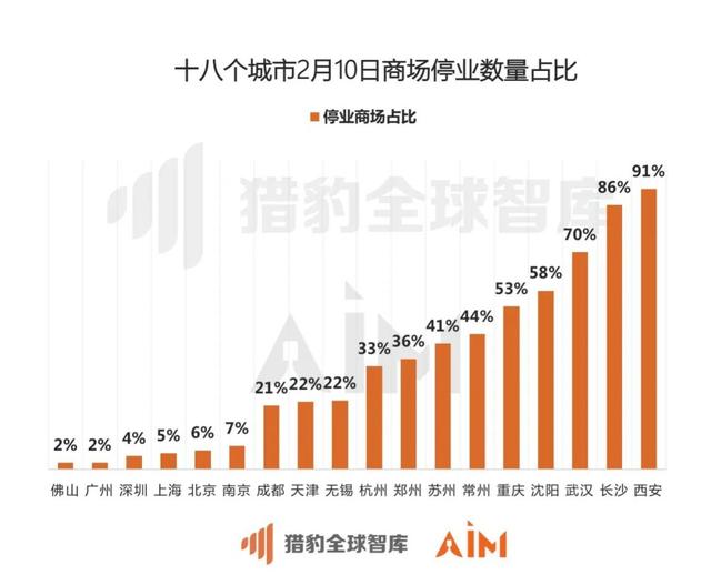 2025年2月 第295页