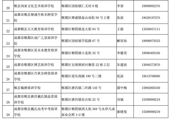 机构设置 第98页