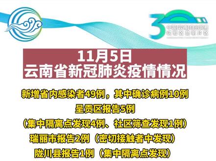 云南疫情防控通报领先全国，展现疫情阻击战中的云南力量