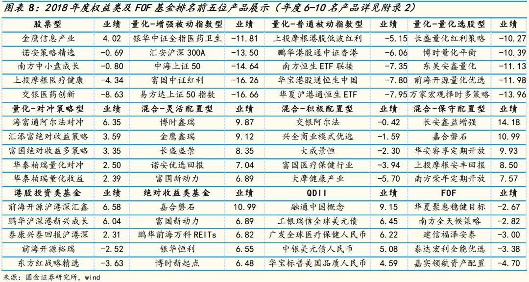 学校简介 第79页