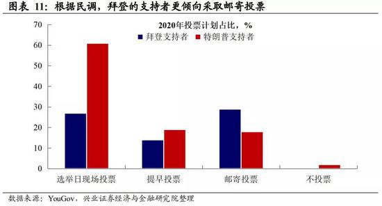 课程改革 第72页