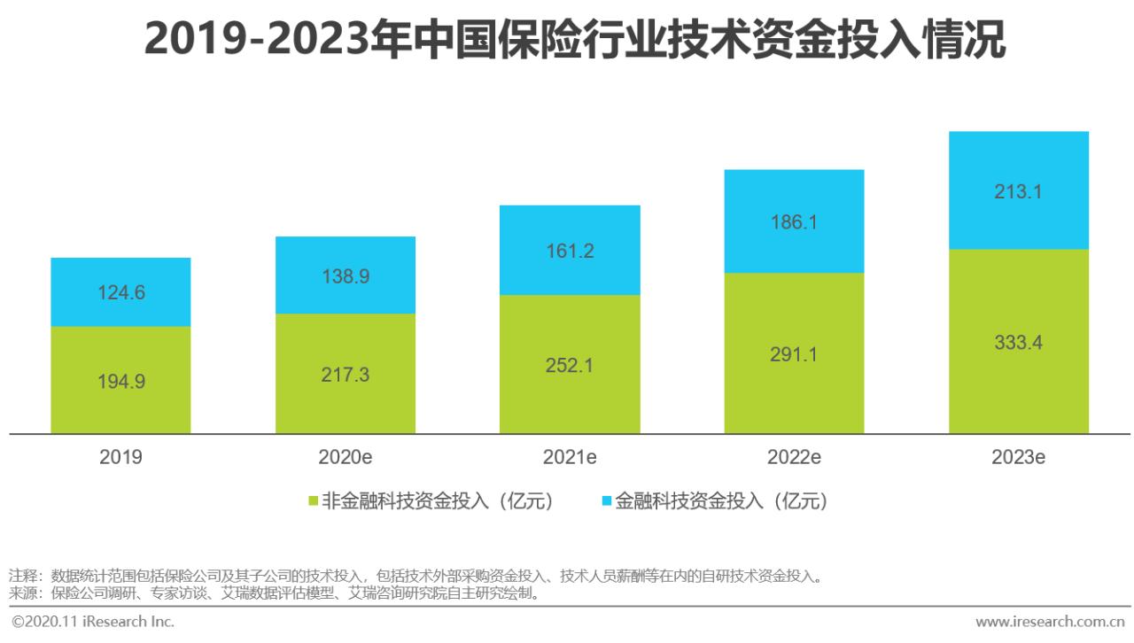 学校简介 第77页