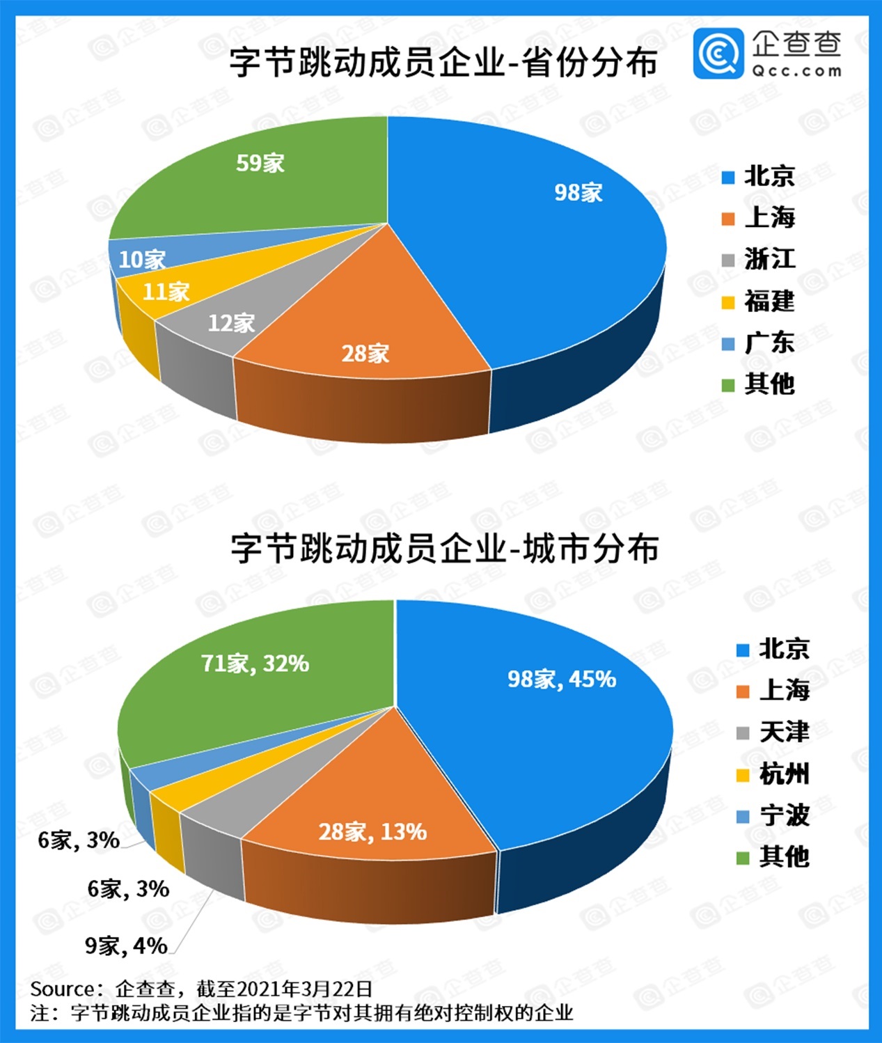 学校简介 第78页