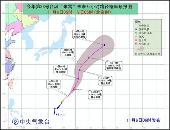 课程改革 第66页