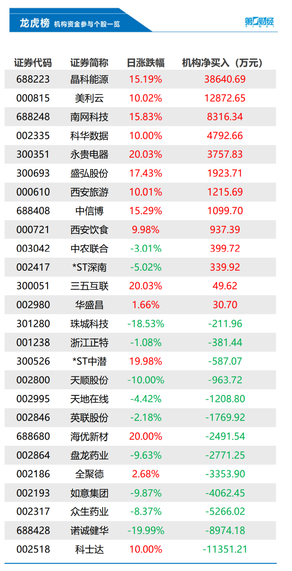 新冠肺炎实最早数据的启示与影响