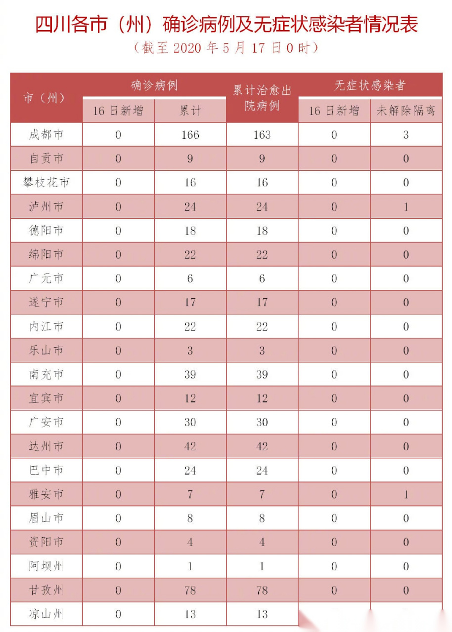 2025年2月 第72页