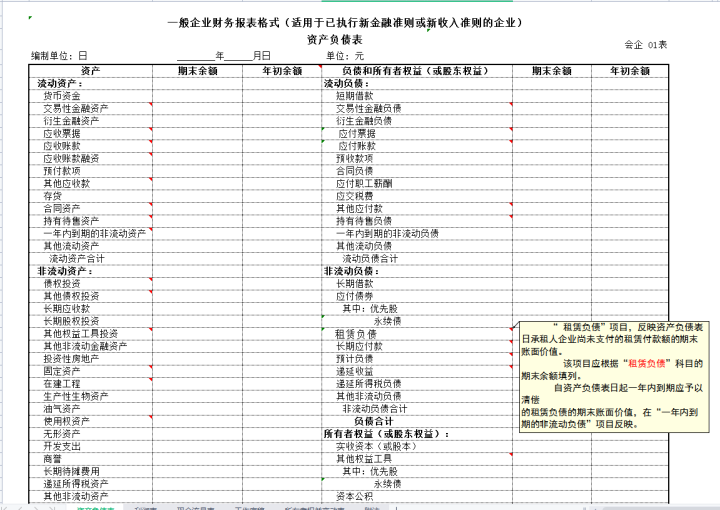 早期财务报表制作的历史演变与现代应用概述