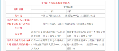 学校简介 第53页