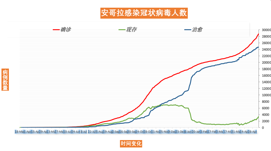 2025年3月 第455页