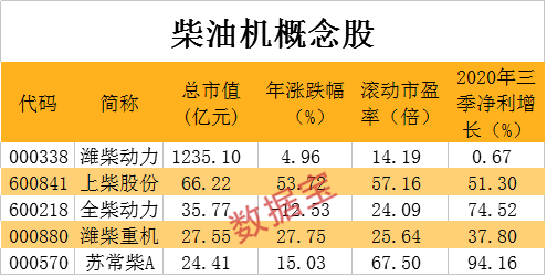 教育实验 第49页