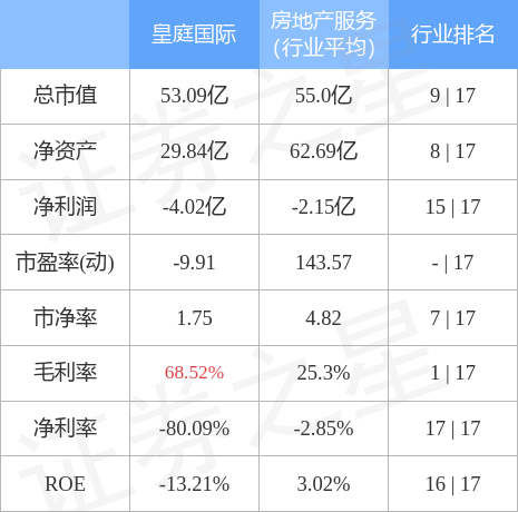 2025年3月 第335页