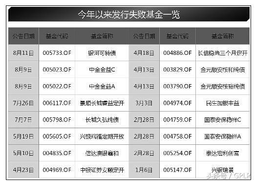 2025年3月 第470页