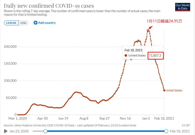 2025年3月 第333页