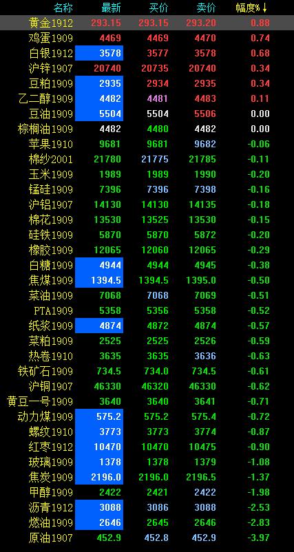 2025年3月 第329页