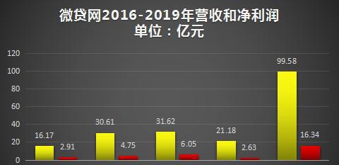 2025年3月 第321页