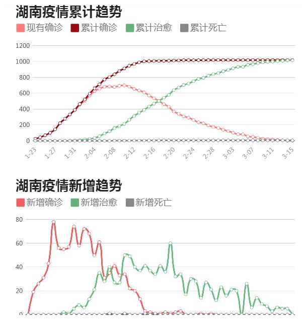 2025年3月 第483页