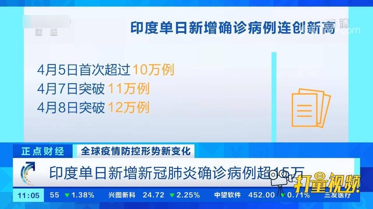 印度最早出现新增确诊病例的原因及应对策略分析，疫情观察与反思