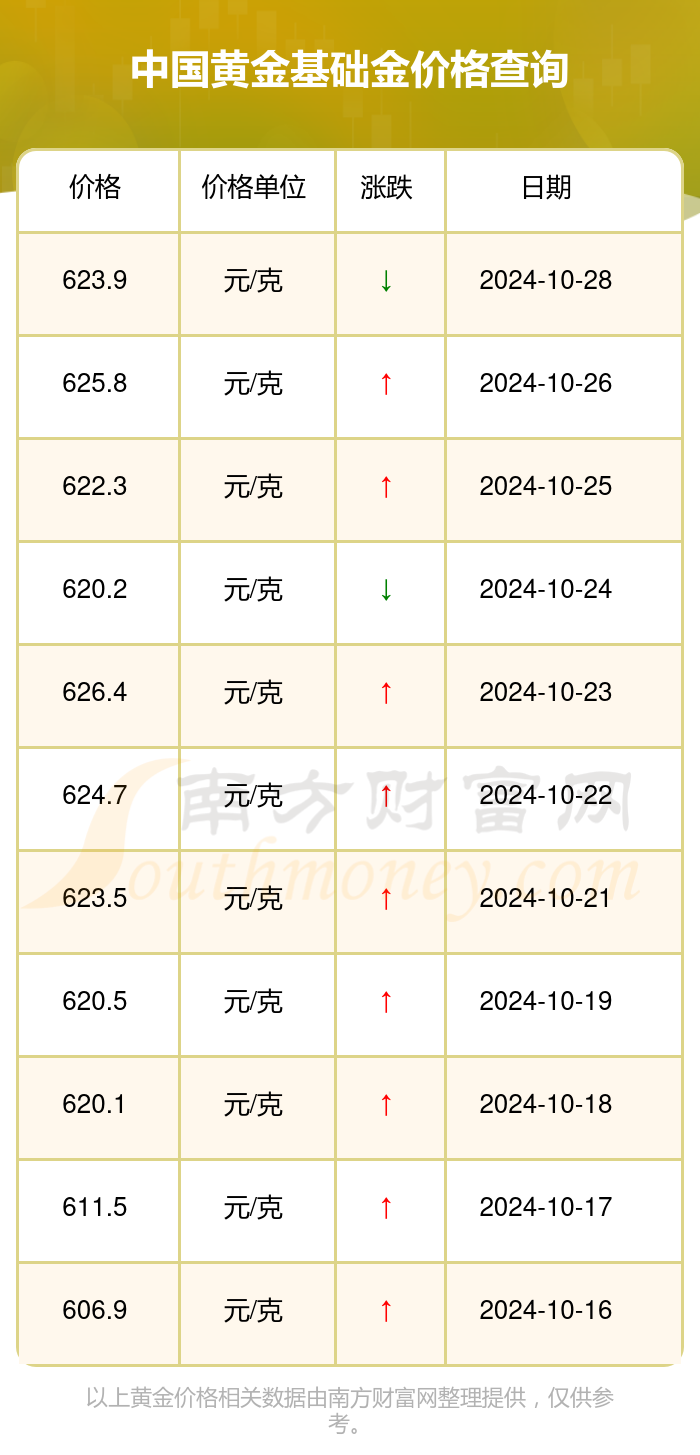 教育实验 第37页