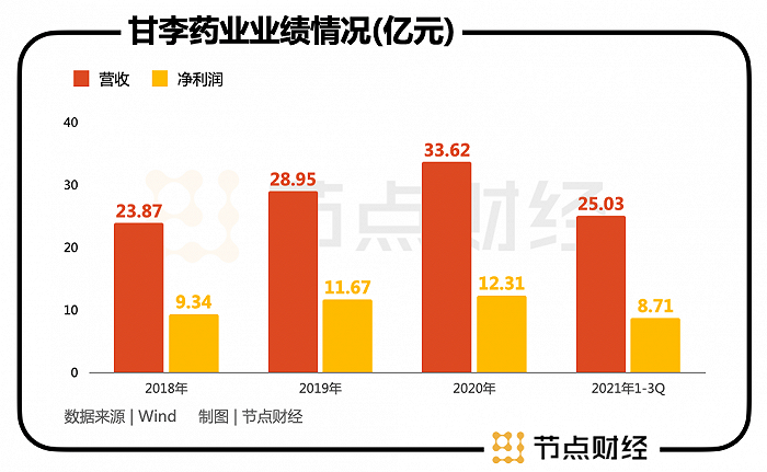 2025年3月 第206页