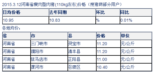 教育科研 第14页