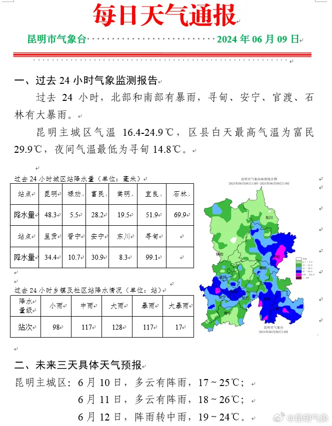 第189页