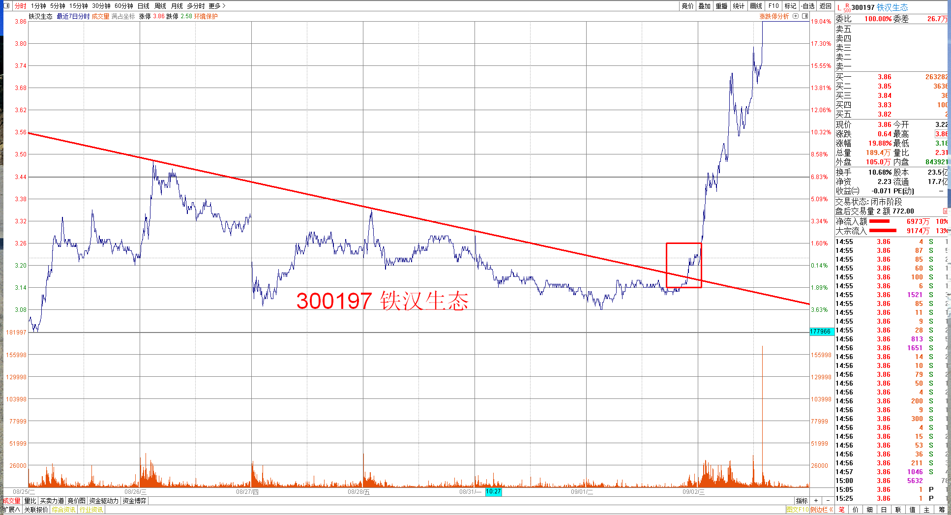 教育科研 第9页