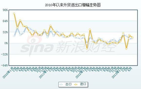 2025年3月 第138页