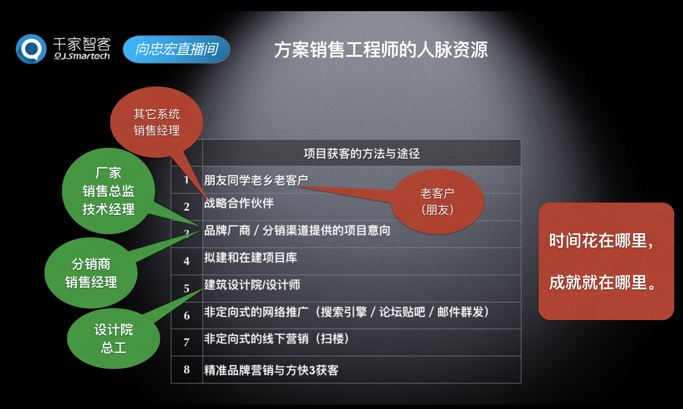 2025年3月 第100页