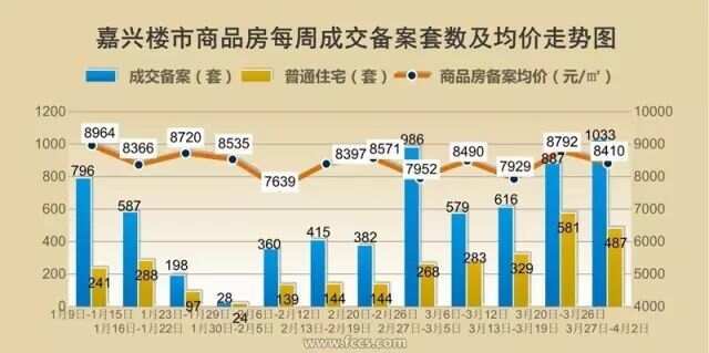 2025年3月 第123页