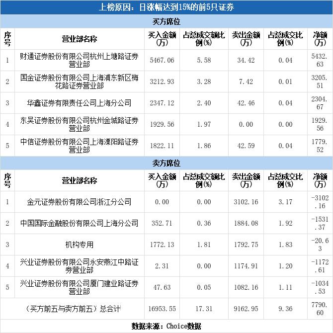 2025年3月14日 第9页