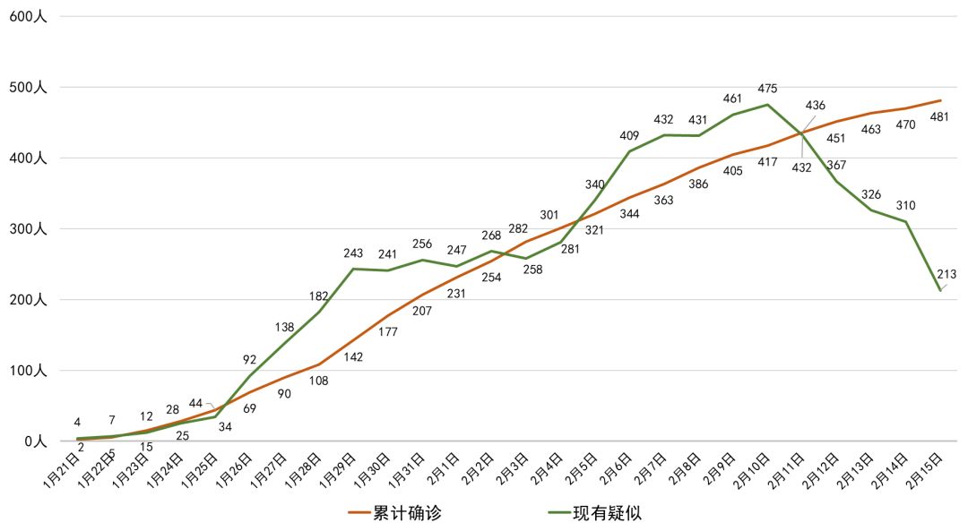 2025年3月15日 第12页