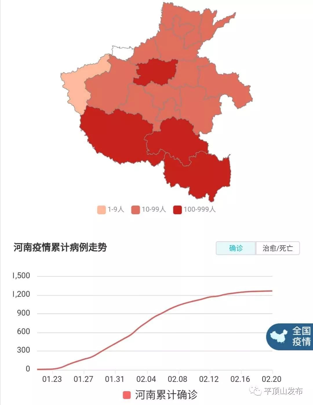 濮阳新型肺炎最早动态